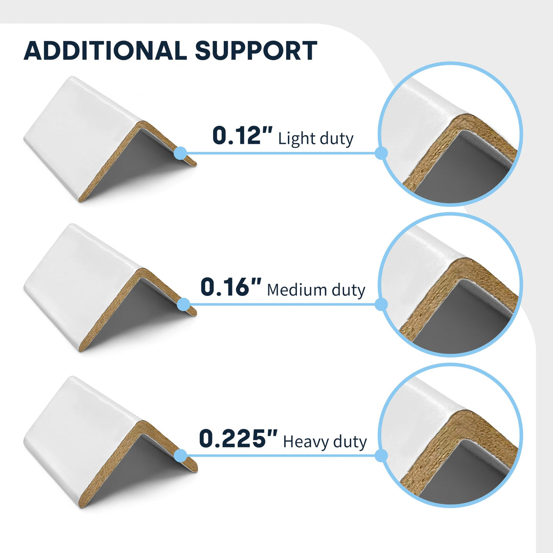 Strapping Edge Protectors, 2"W x 2"D x 3”L, White, 50/Pack