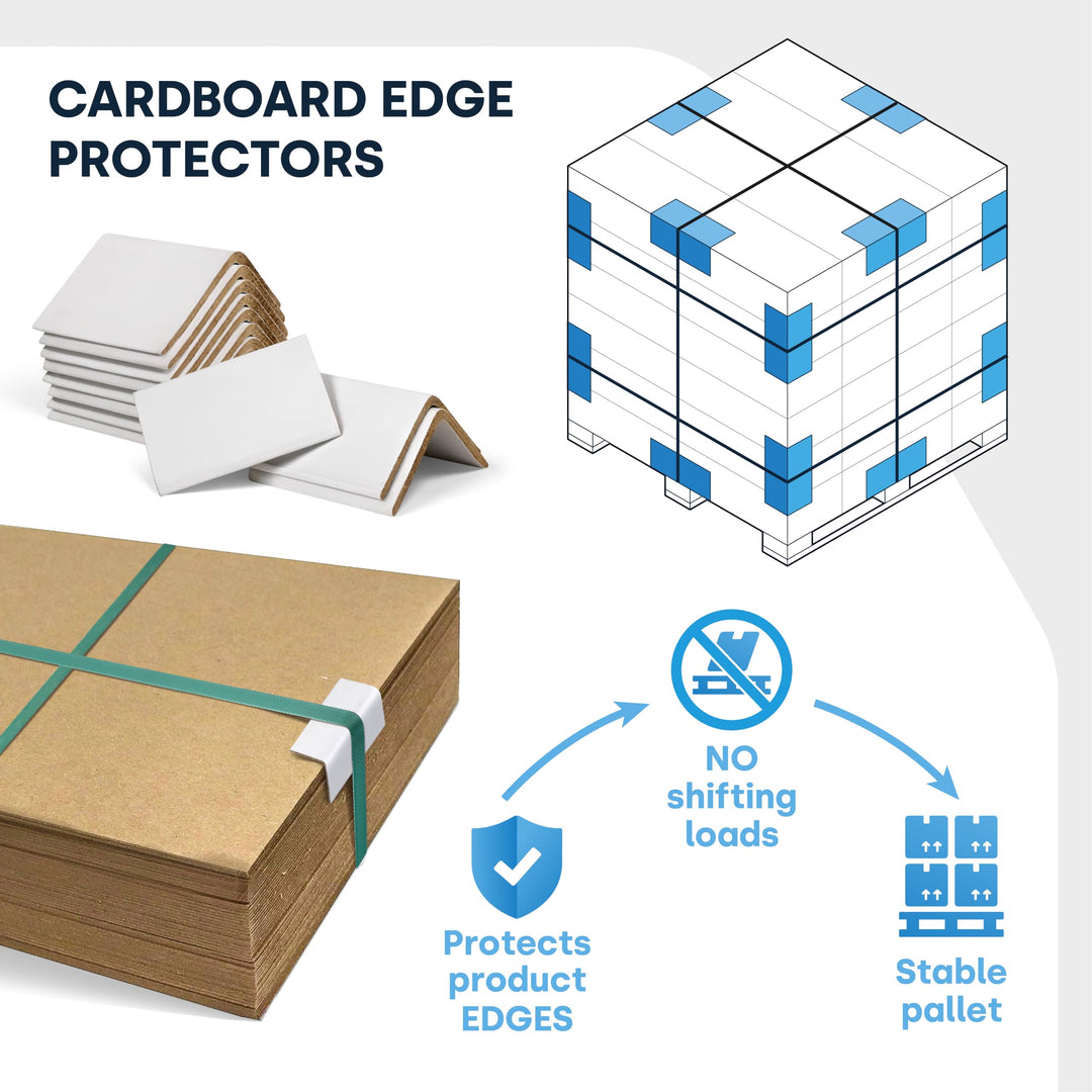 Strapping Edge Protectors, 2"W x 2"D x 3”L, White, 50/Pack